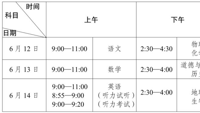 阿森纳球员赛后谢场，冲向客场球迷区！？