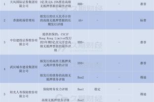 米尔纳23个不同年份在英超出场，追平吉格斯创造的纪录