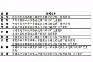 雷竞技之类的平台截图0